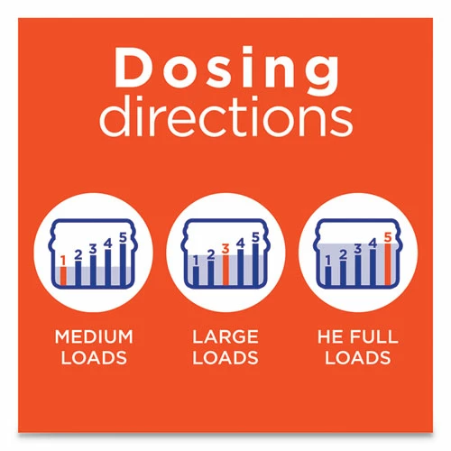 Tide® Liquid Tide Laundry Detergent, 32 Loads, 46 Oz Bottle, 6/Carton - Image 6