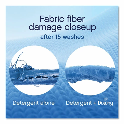 Downy® Liquid Fabric Softener, Concentrated, April Fresh, 51 Oz Bottle, 8/Carton - Image 3