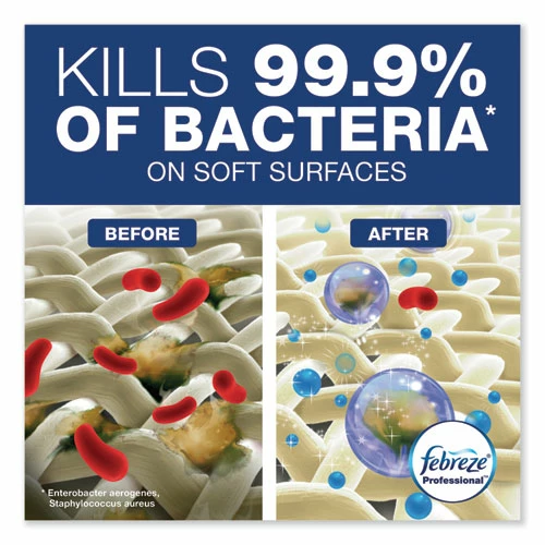 Febreze® Professional Sanitizing Fabric Refresher, Light Scent, 1 Gal Bottle, Ready To Use, 3/Carton - Image 4