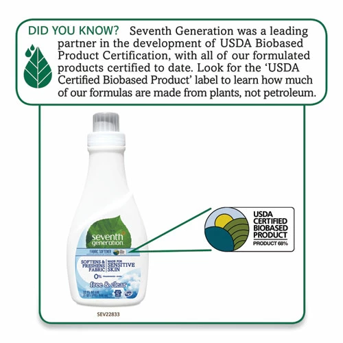 Seventh Generation® Natural Liquid Fabric Softener, Free And Clear/Unscented 32 Oz Bottle - Image 2
