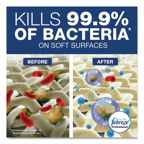 Febreze® Professional Sanitizing Fabric Refresher, Light Scent, 32 Oz Spray Bottle - Image 4