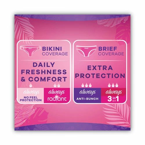 Always® Thin Daily Panty Liners, Regular, 120/Pack, 6 Packs/Carton - Image 7