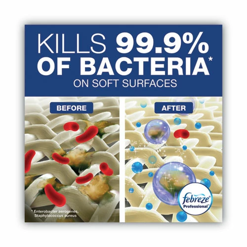 Febreze® Professional Sanitizing Fabric Refresher, Light Scent, 32 Oz Spray Bottle, 6/Carton - Image 3